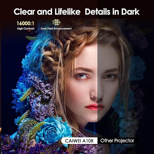 Miniatura 4 de Proyector inteligente 4K de 1100 ANSI, visualización diurna, projetcor de película de alto brillo con WIFI6 Bluetooth para pantalla de 300 pulgadas,
