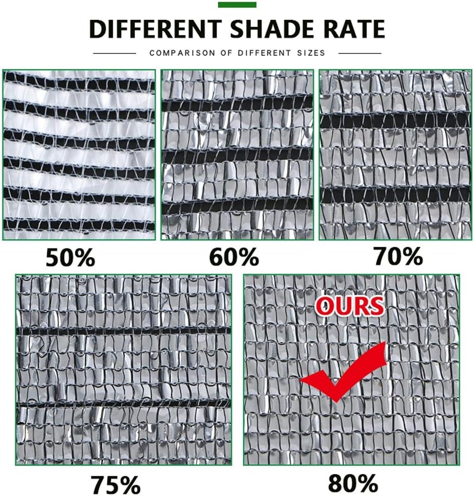 Shade Netting 80% Reflective Aluminet Shade Cloth Fabric, HDPE Mesh Net Shades Fence Screen for Greenhouse Garden Plants Kennel, Heavy Duty Reinforced Mesh Tarp (Size : 1x4m(3x12ft))