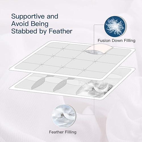 Miniatura 2 de ELEMUSE  Cubrecolchón extragrueso, tamaño Cal King, relleno fusión de plumón de ganso y plumas, superficie de doble capa tipo almohada de felpa