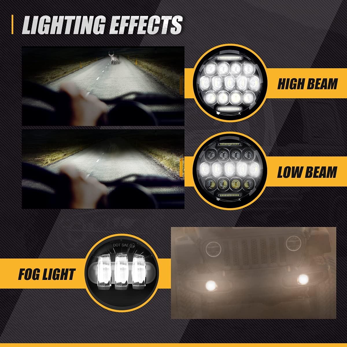 7 Inches Matrix LED Bug Eye Super Bright Headlight + 4 Inches LED Fog Lights Compatible with 07-18 Wrangler JK DOT Approved, Black/Clear Lens, NVL-HL+FL-003