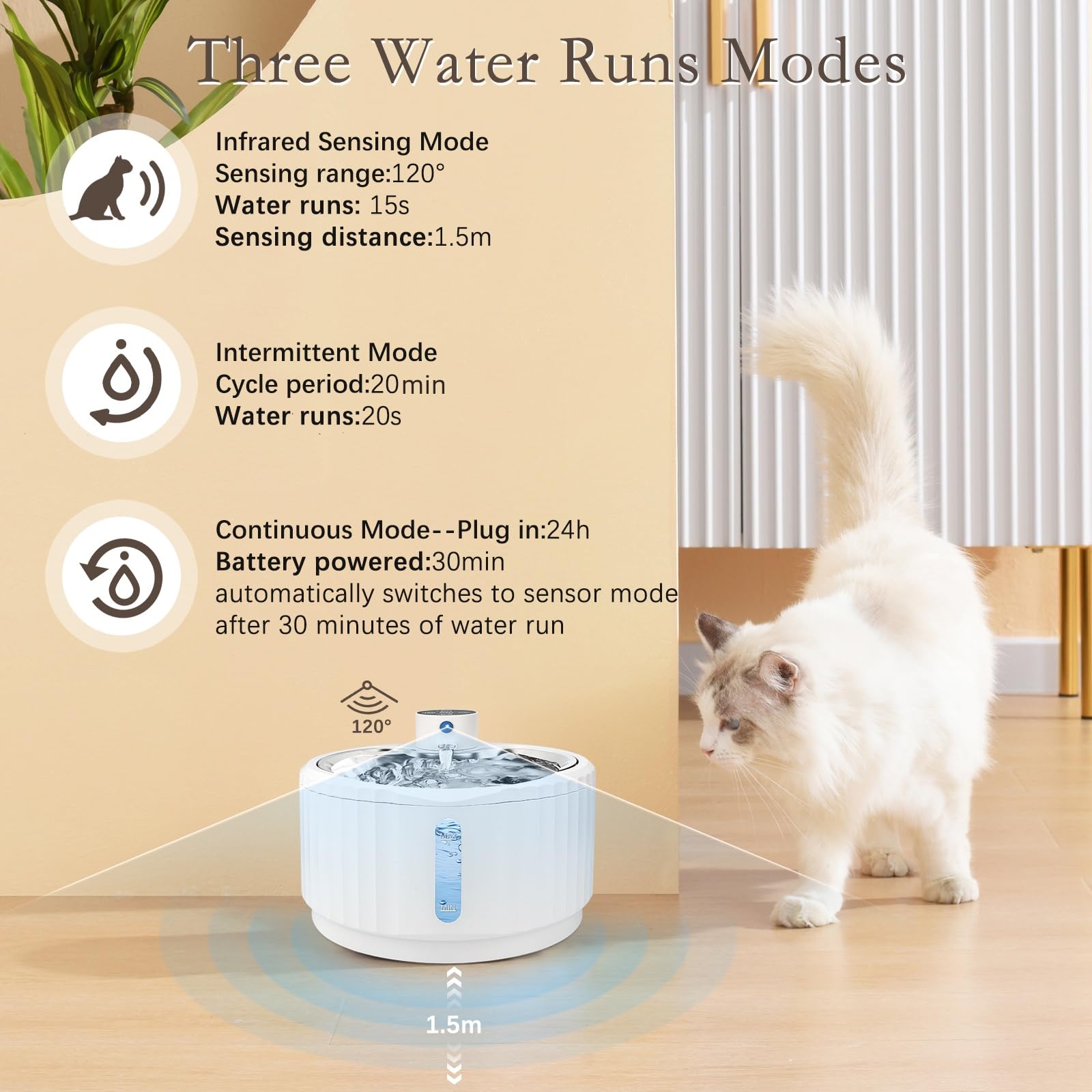 Fontanella per Gatti Senza Fili, 2.8L Fontanella Gatto con Sensore di Movimento e Filtri di Ricambio, 4000 mAh Distributore Acqua Gatti con Vassoio in Acciaio Inossidabile