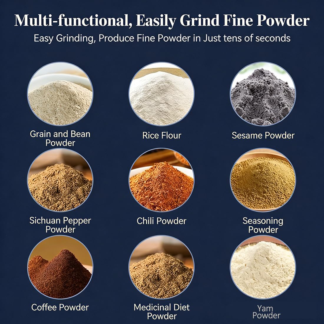 Electric Spice Grinder Fine Powder, Household Superfine Grinder, Small Nut Grinder with Stainless Steel Blades, One-Touch Mill for Home Use, Herbs, Seeds, Grains, Coffee Beans, Nuts (2PCS)