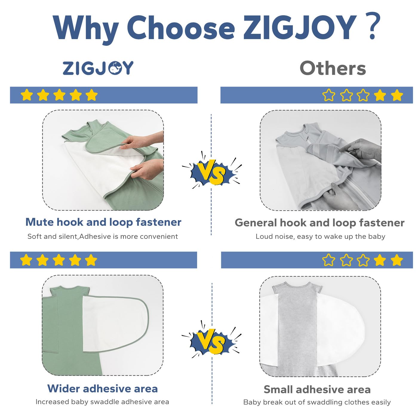 ZIGJOY Sacco nanna per neonati, 0,5 TOG, 0,5 Tog, da 0 a 6 mesi, 100% cotone, regolabile in 3 direzioni, per neonati, ragazzi, ragazze, verde