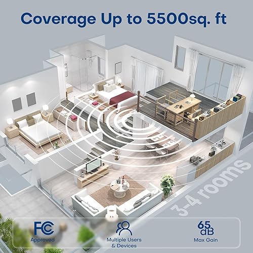 Miniatura 4 de ZORIDA Amplificador de señal de teléfono celular para el hogar de hasta 5500 pies cuadrados - Amplificador de teléfono celular Boost 5G 4G LTE para