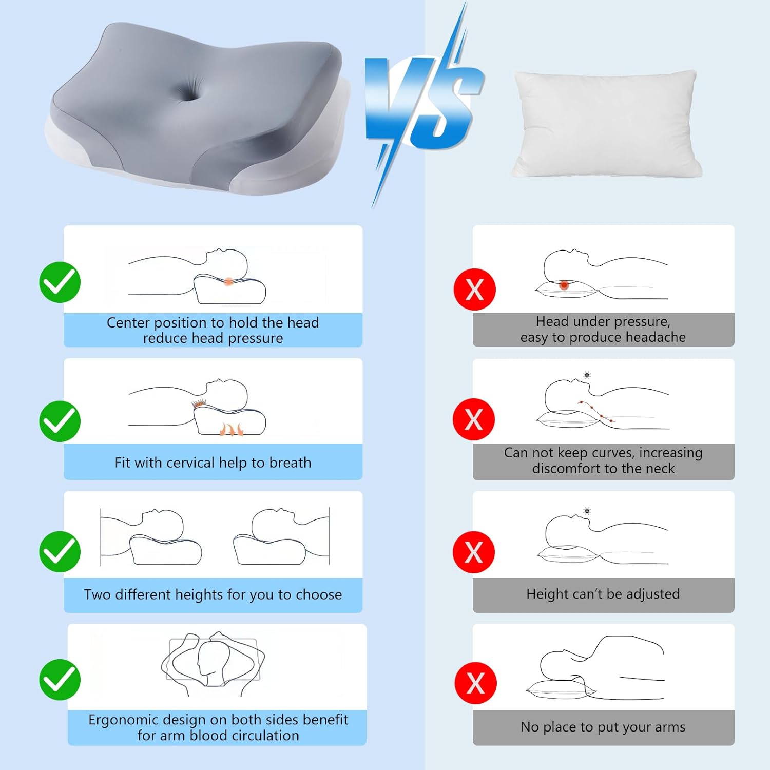 Cervical Neck Pillow for Pain Relief Memory Foam Pillow with Cooling Removable Cover Side/Back/Stomach Sleeper Pillow for Adults Ergonomic Horn Design Support Neck & Shoulder 23.6in*14.5in*4.7/5.1in