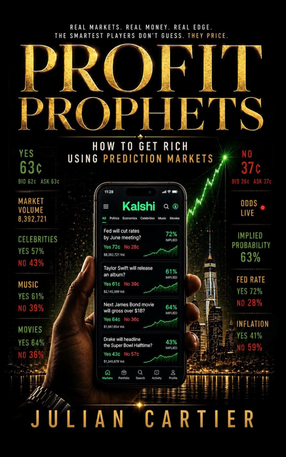 Profit Prophets: How to Get Rich Using Prediction Markets