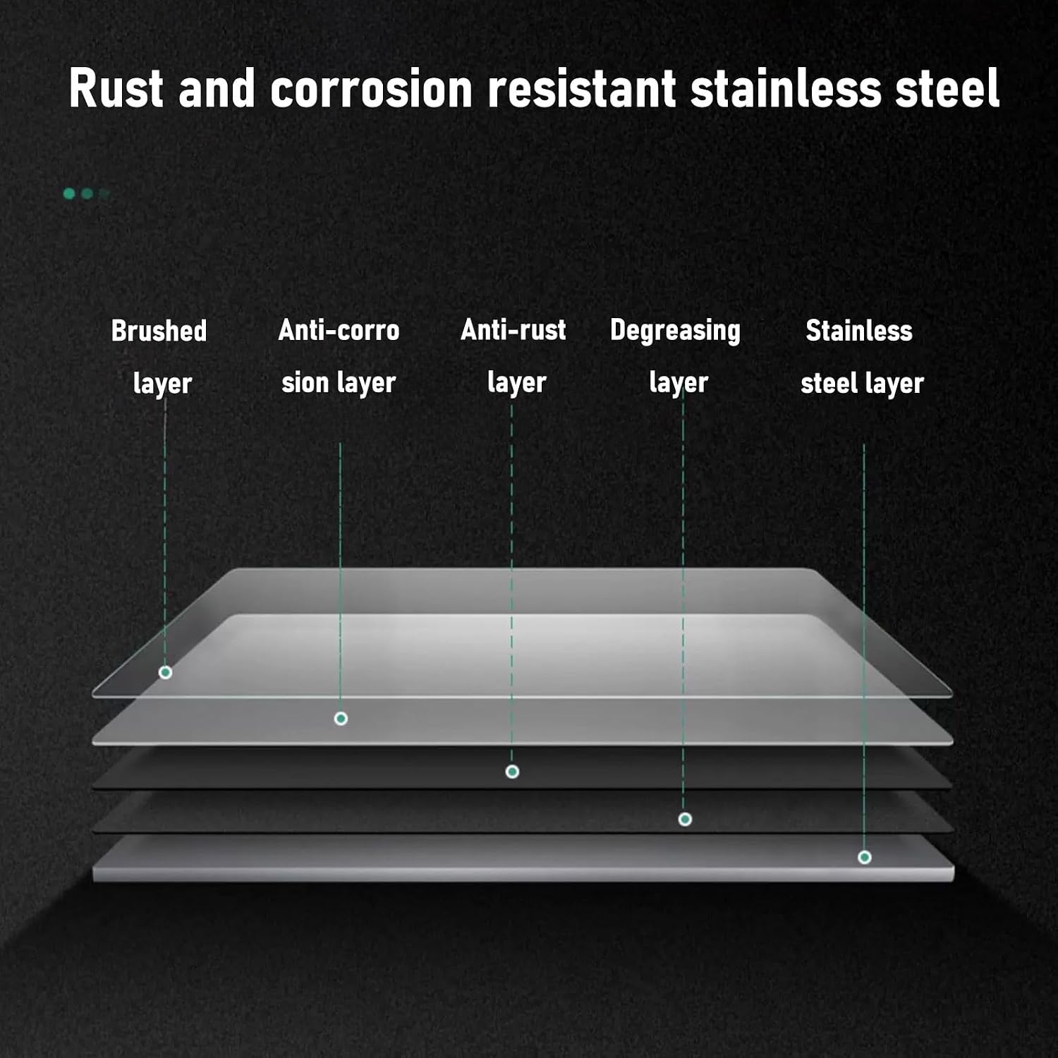 Stainless Steel Work Table, Steel Prep Table, Kitchen Prep Table, Food Prep Worktable, 2-Tiers Heavy Duty Prep Worktable, for Commercial Home Restaurant(L80xW60cm/31.4x23.6in)