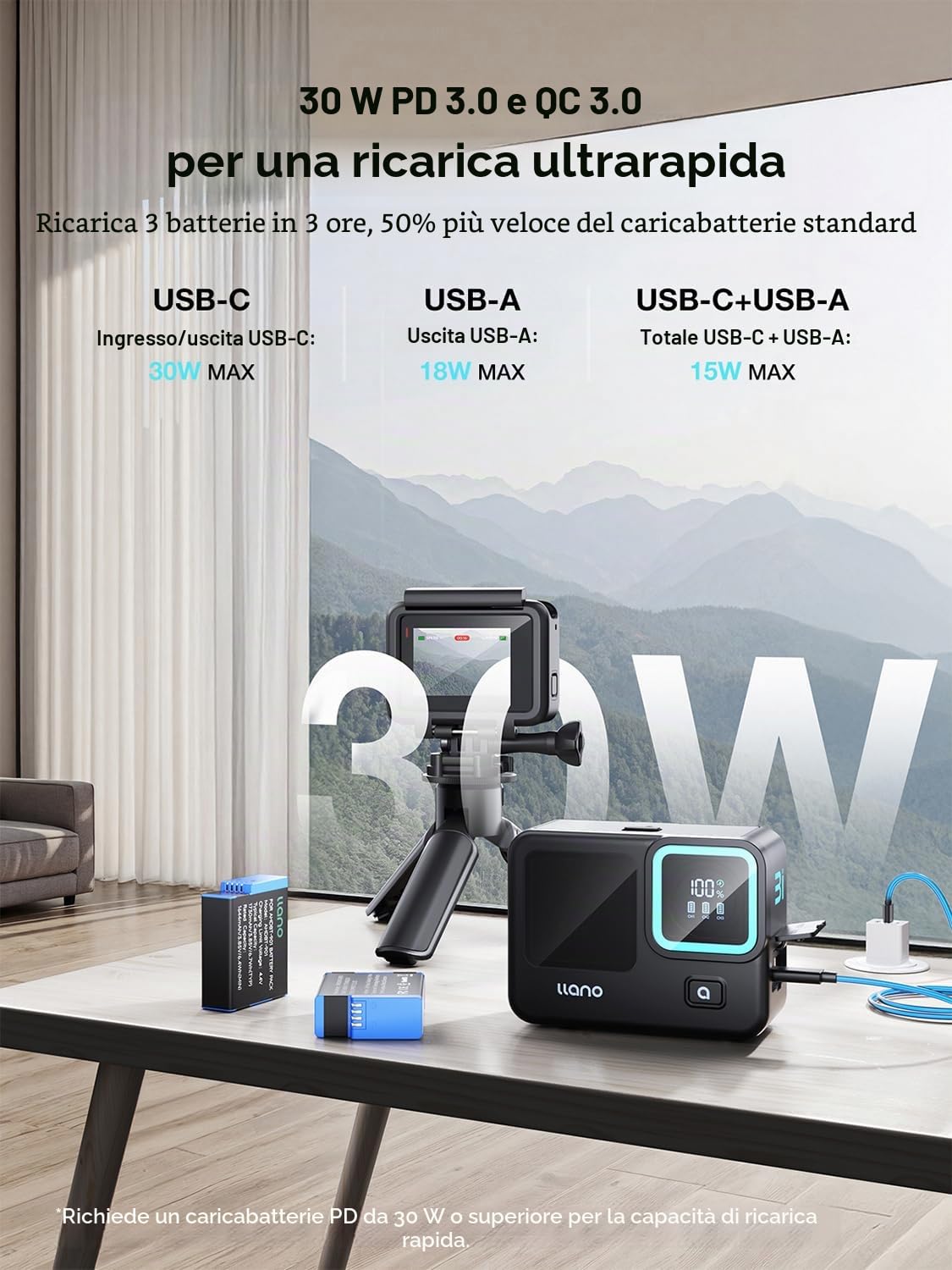 Llano Caricatore Rapido 3 In 1 Per GoPro Hero 12/11/10/9 – Power Bank 12400mAh, Custodia E Display Digitale