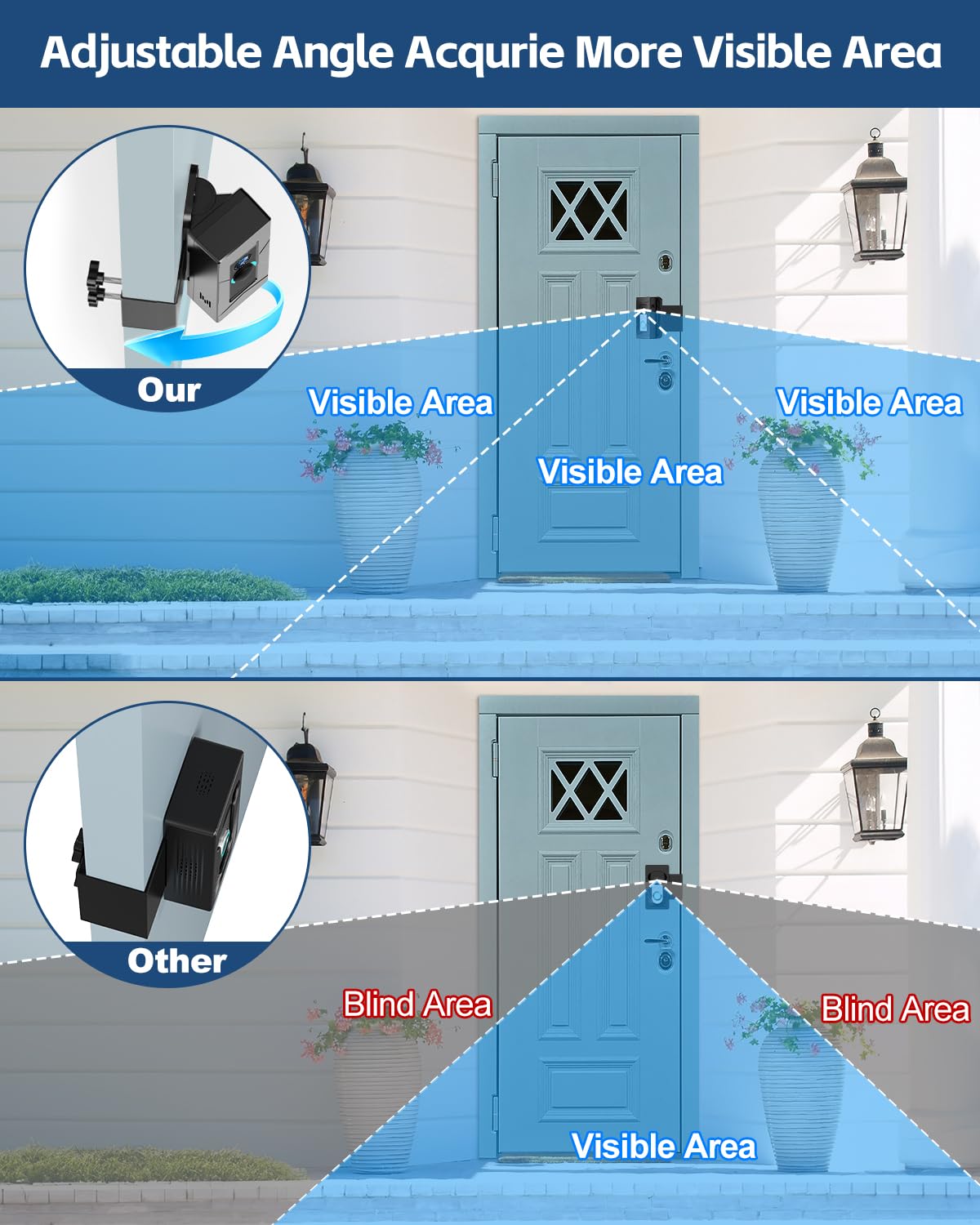 Wired Ring Doorbell Mount, No Drill Anti-Theft Camera Mount with Angle Mount and Power Cord, Compatible with Ring Wired, Adjustable Angle 0°-70° (Doorbell Not Included, Not Compatible with Blink/Eufy)