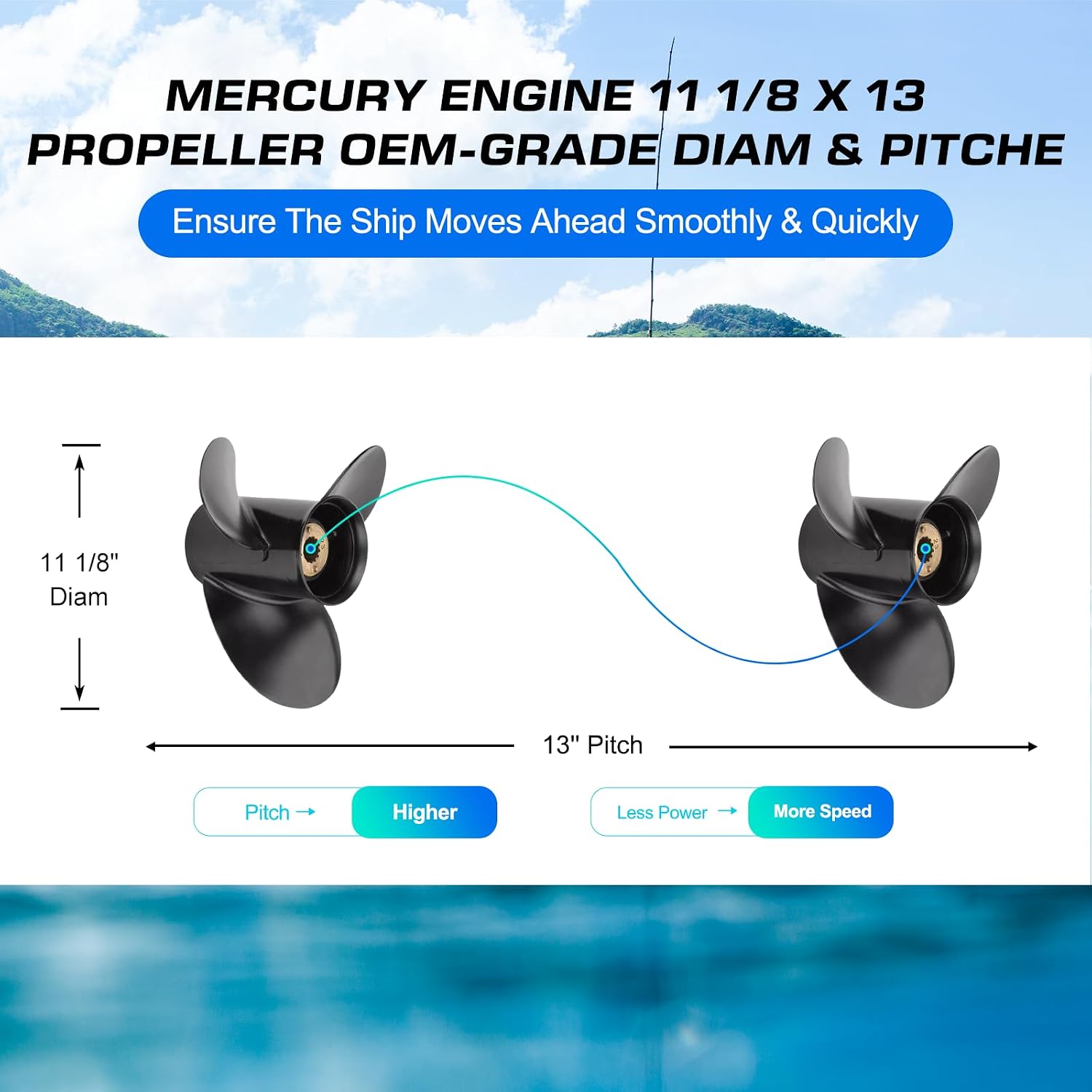 Your Props Marine OEM Upgrade 13 Spline Tooth Prop Aluminum Outboard Boat Propeller Compatible Fit Mercury Engines with 3-1/4" Gearcase 2&4 Stroke 30/35/40/45/50/55/60/70HP,RH