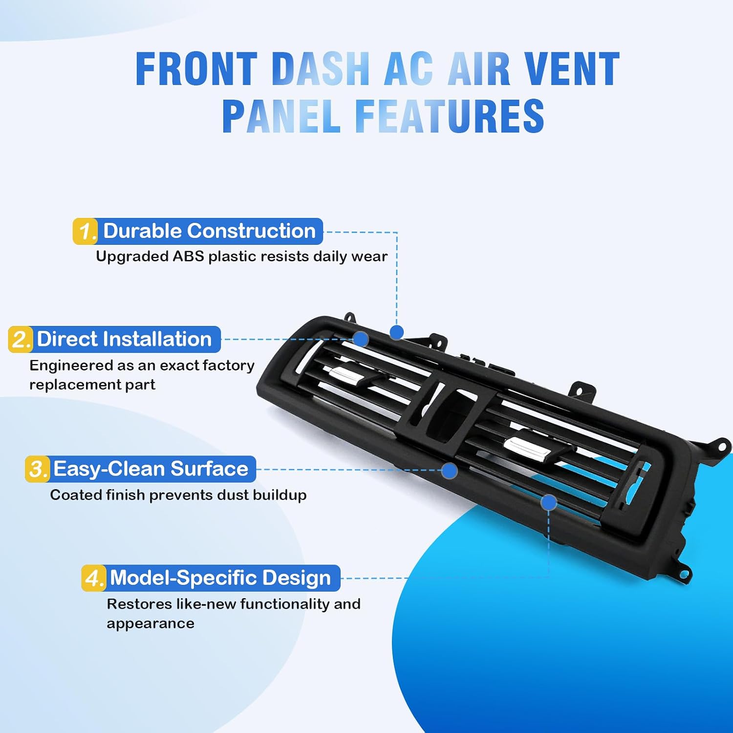 Front Dash AC Air Vent Panel Compatible with 2010-2016 BMW F10 F11 F18 520 523 525 528 530 535 550 5 Series Replace 64229166885
