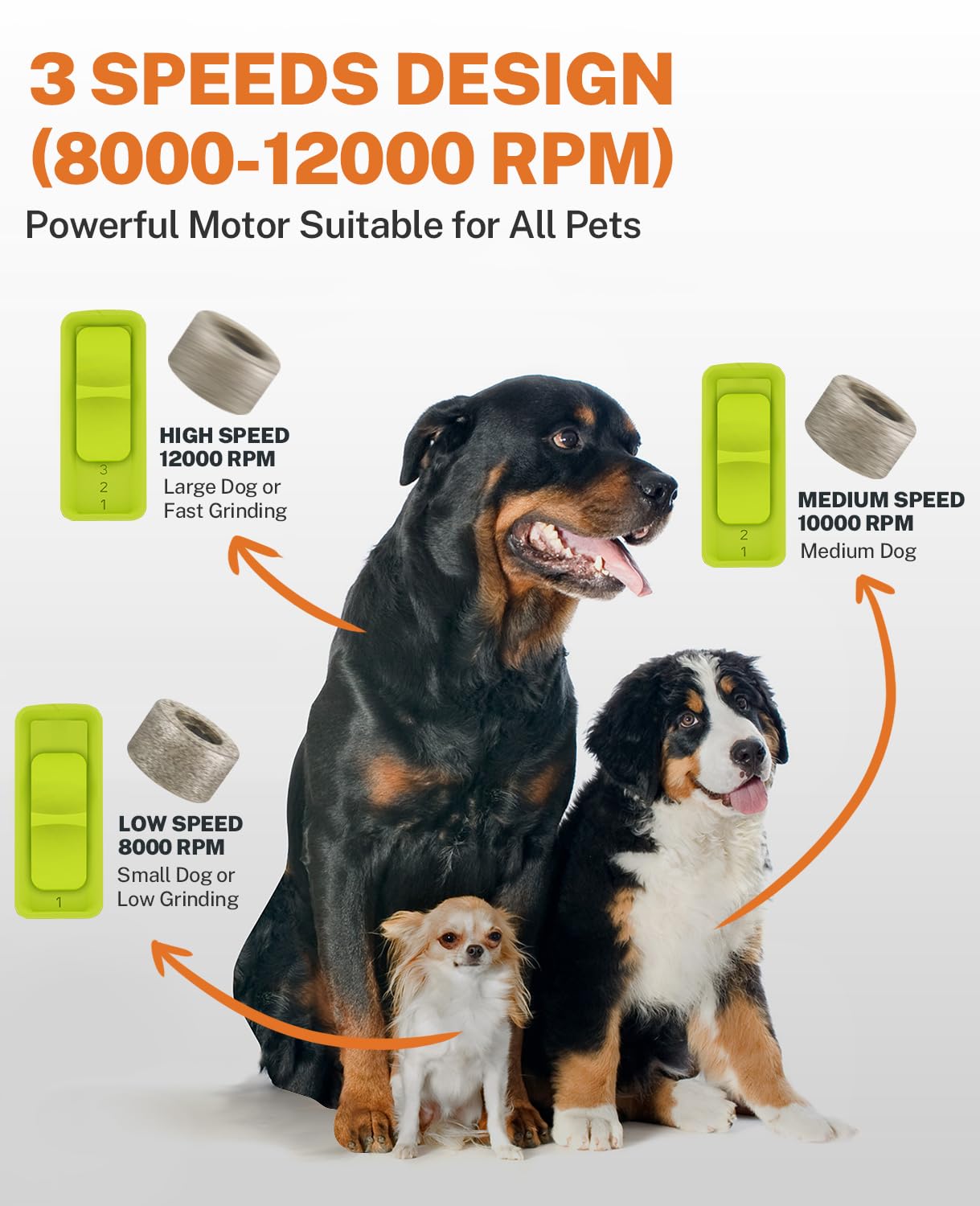Toozey Dog Nail Grinder Upgraded to 3 Speeds with LED Lights - Rechargeable & Quiet Pet Nail Trimmer for Painless Paws Grooming, Professional for Small, Medium, Large Dogs and Cats - image 3