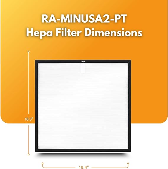 Filter-Monster Filter Replacement Kit Compatible with Rabbit Air MinusA2