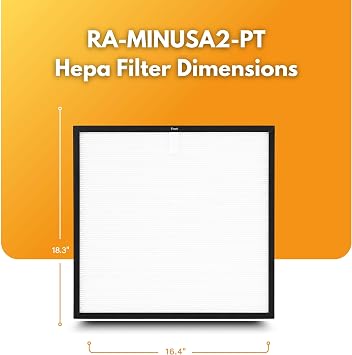 Filter-Monster Filter Replacement Kit Compatible with Rabbit Air MinusA2