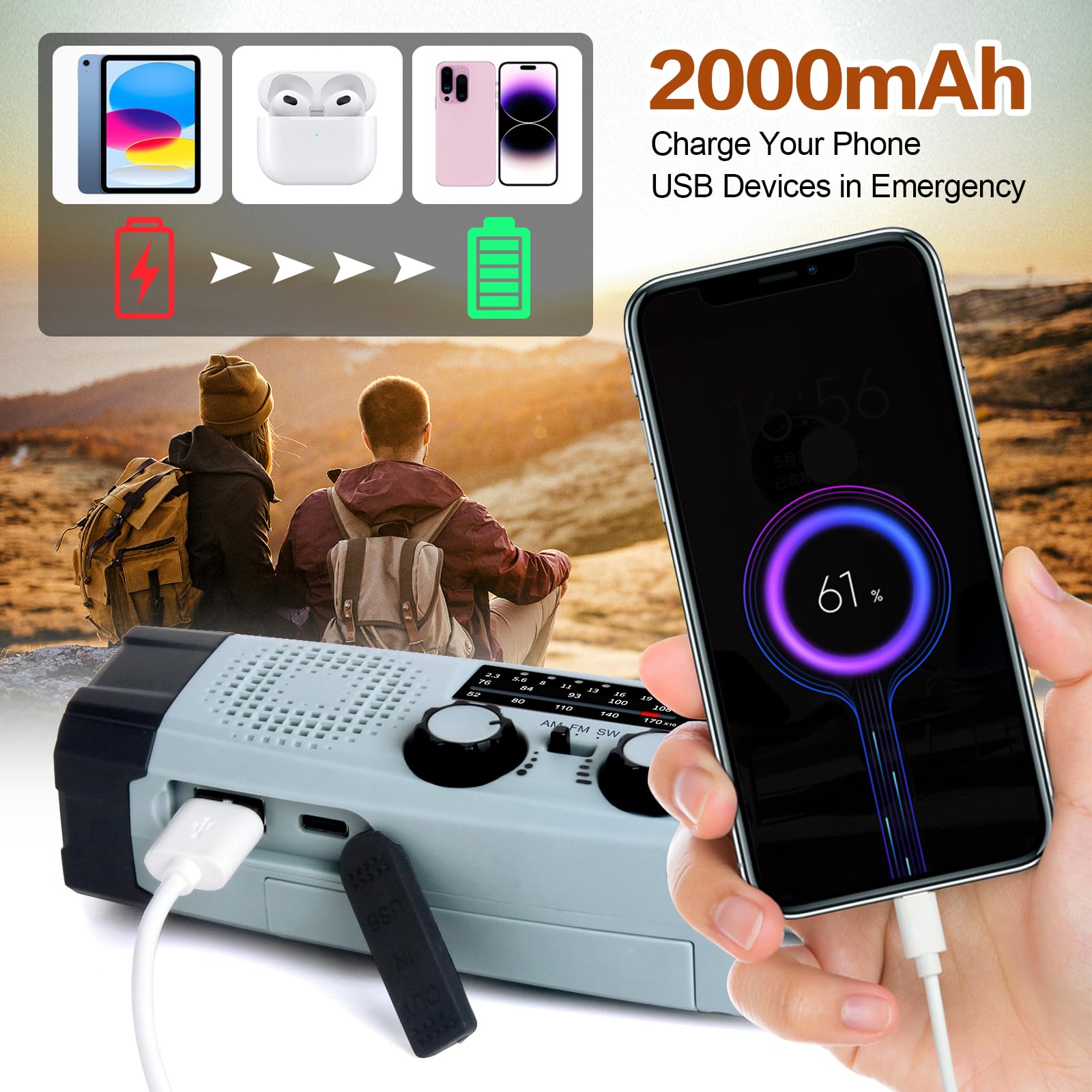 Gemmac 140 Sztuk Zestawów Ratunkowych z Apteczką Pierwszej Pomocy i Radiem Awaryjnym z Ręczną Korbką i Baterią 2000 mAh, Sprzęt Outdoorowy na Kemping, Bushcraft, Piesze Wycieczki, Polowanie