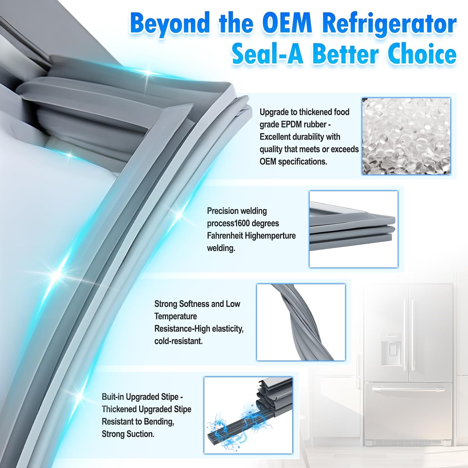Upgraded 39.35"x16.93" ADX73550621 Refrigerator Door Gasket Left Side Compatible with Kenmore and LG Refrigerator Door Seal Replaces ADX72930421 2702198 AP5783538 PS8749108 EAP8749108 Gray