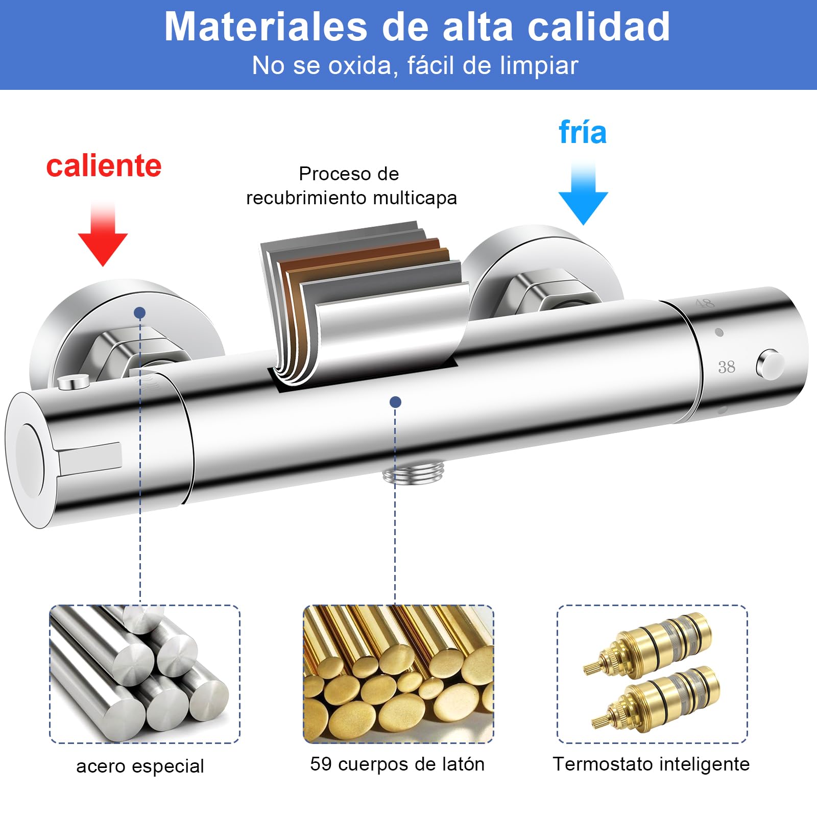 Grifo Ducha Termostato, Mezclador Termostatico de Ducha de Sobrepared con Bloqueo de Seguridad a 38 °C, grifo bañera termostático de latón, adecuado para Alta Presión de Agua