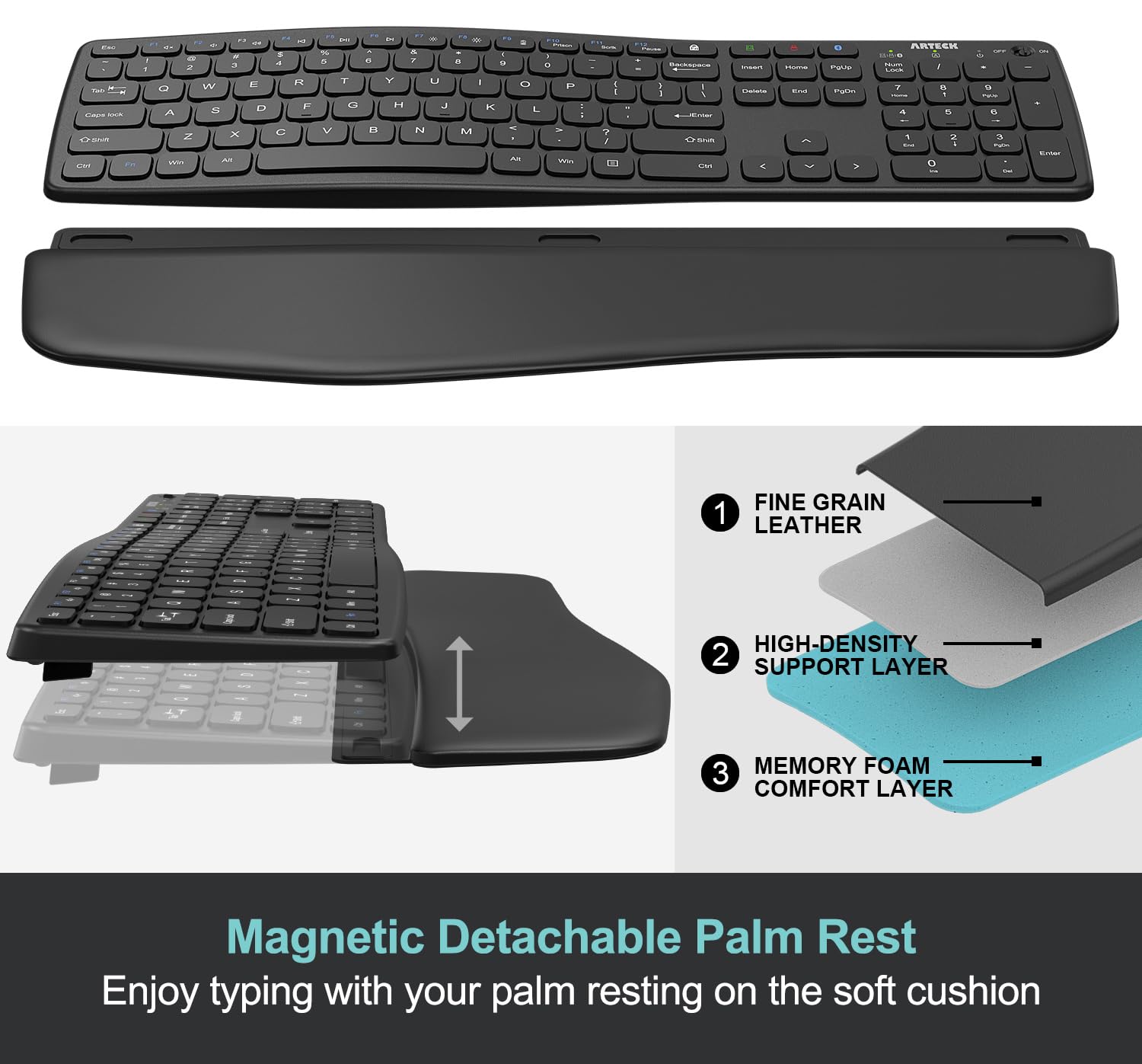 Arteck Multi-Device Comfortable Wireless Bluetooth Keyboard with Nano USB-A, USB-C Type C Receiver Palm Wrist Rest Full Size Keyboard for Windows iPad OS Android, Computer Desktop Laptop PC Tablet