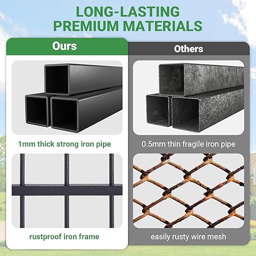 Miniatura 6 de Perrera grande de 10 x 10 x 6 pies para perros grandes  Perrera resistente al aire libre con techo, perreras cubiertas con puerta de alimentación y