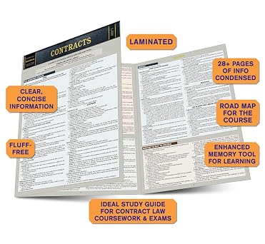 Contracts: QuickStudy Laminated Reference Guide