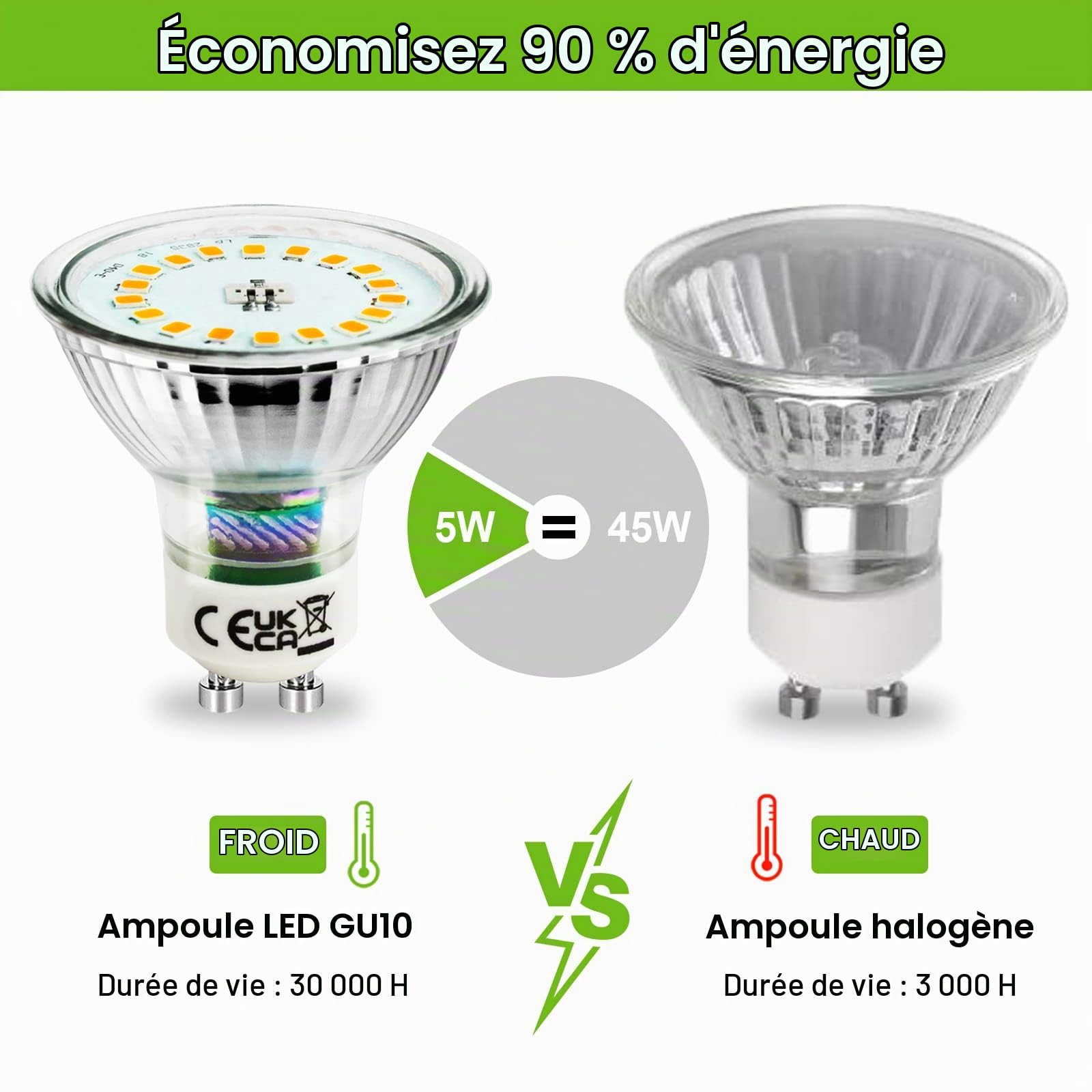 Allesgute Lot de 10 Ampoules LED GU10 Dimmables, Matériau en Verre, Blanc Chaud 3000K, 5W 700lm, Angle de Faisceau 120° - Remplacement pour Ampoules Halogènes 45W