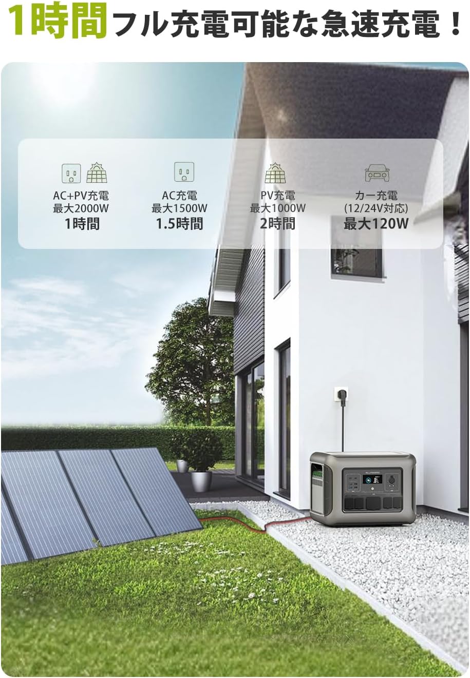 ポータブル電源用 ソーラーパネル MPS-SC100 ポータブルパワー