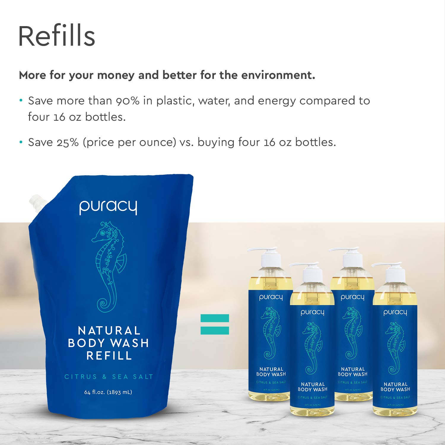 Puracy Natural Body Wash Refill 64 Fl Oz Moisturizing Hypoallergenic