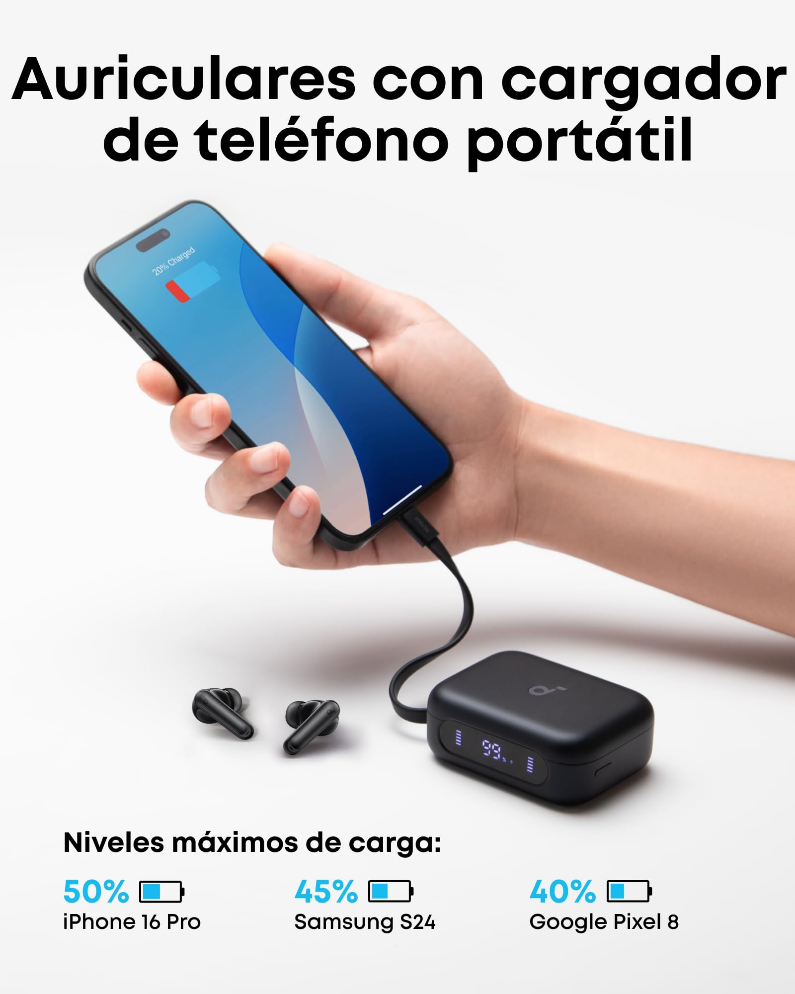 Soundcore P41i de Anker, Auriculares con Cancelación de Ruido y Cargador para Teléfono, 12H de Reproducción, 192H con El Estuche, Gran Sonido, Llamadas con IA y 6 Micros, Bluetooth