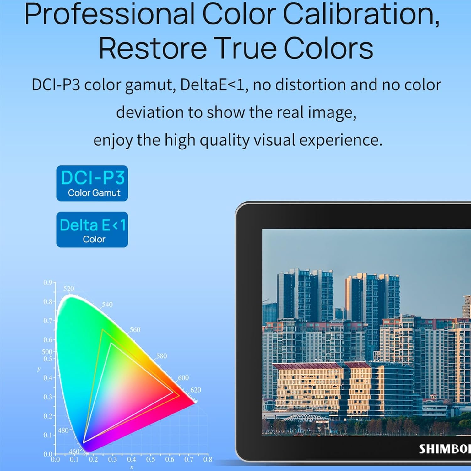 Shimbol M7 with DCI-P3 color gamut and Delta E less than 1