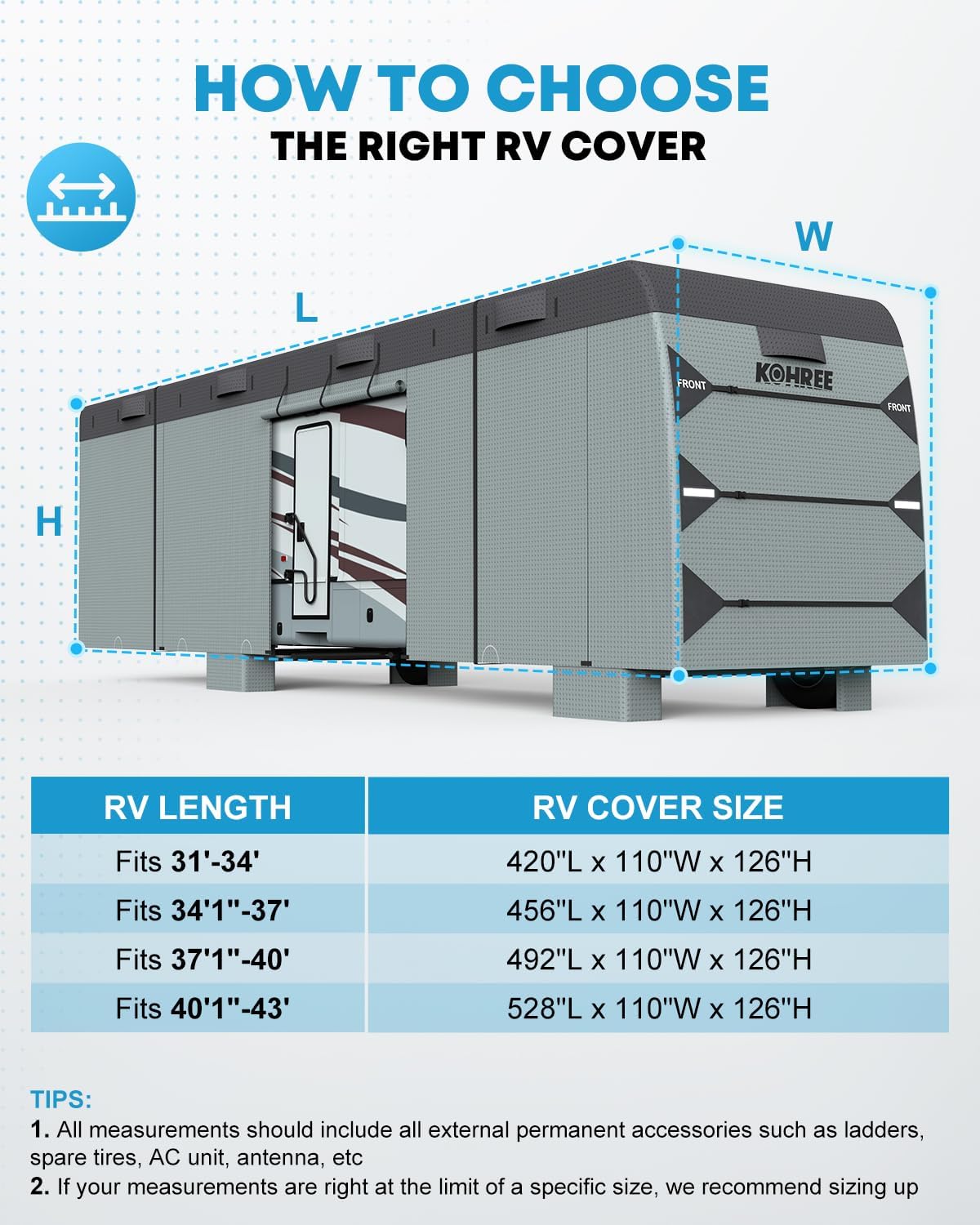Kohree 34-37 FT Class A RV Cover, 15 Windproof Straps & 10 Enlarged Vents