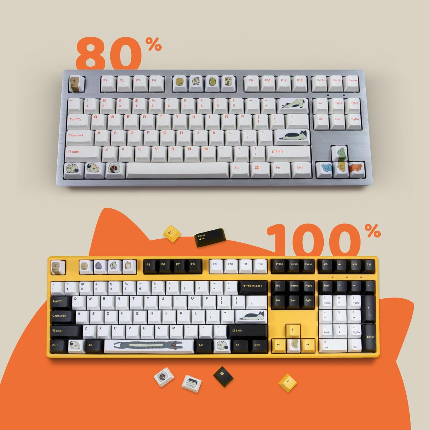 BAROCCOMiSTEL QKA KEEB QKAT KEYCAP, Novelty kit, OEM Profile, PBT Keycaps, 24 Keys, MX Compatible Switches