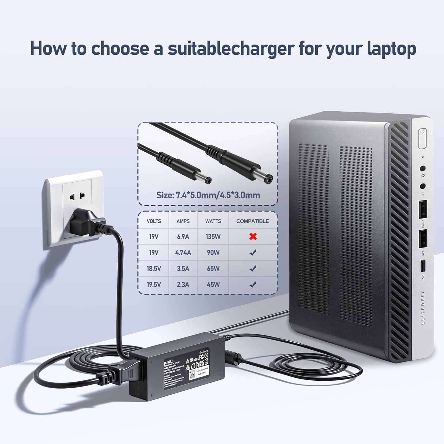 burflo 90w 65w ac adapter charger compatible with hp elitedesk 705 800 805 g1 g2 g3 g4 g5 g6 mini pc desktop; for hp prodesk 260 600 400 405 g1 g2 g3 g4 g5 g6 mini power supply