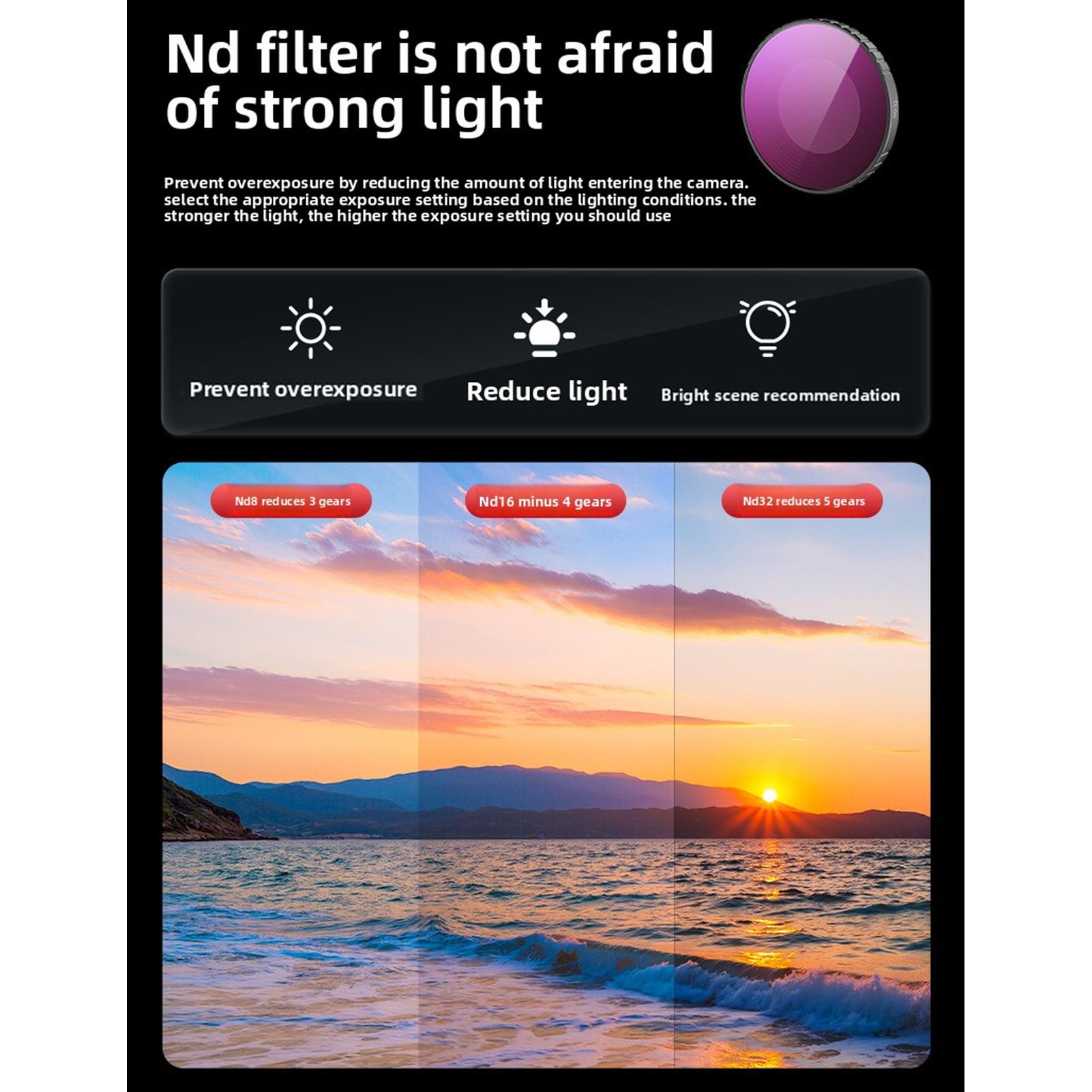 XUMIUZIY Juego de Filtros ND con Protector de Pantalla, Kit de Filtros CPL de Vidrio óptico HD ND8 ND16 ND32, con Diseño de Perilla para una Instalación Rápida, para Cámara Nano