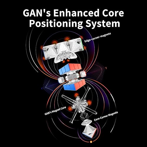Miniatura 2 de GAN - Cubo magnético de velocidad 3 x 3 11 M Pro, cubo de rompecabezas mágico, cubo sin calcomanías, superficie esmerilada (interior negro)