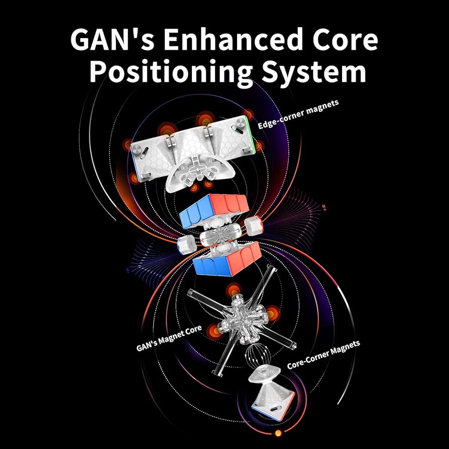 未開封品 GAN 11 M Pro 内部ブラック (つや消し) スピードキューブ Amazon | GAN 11 M Pro、3x3 磁気スピードキューブ、つや消し