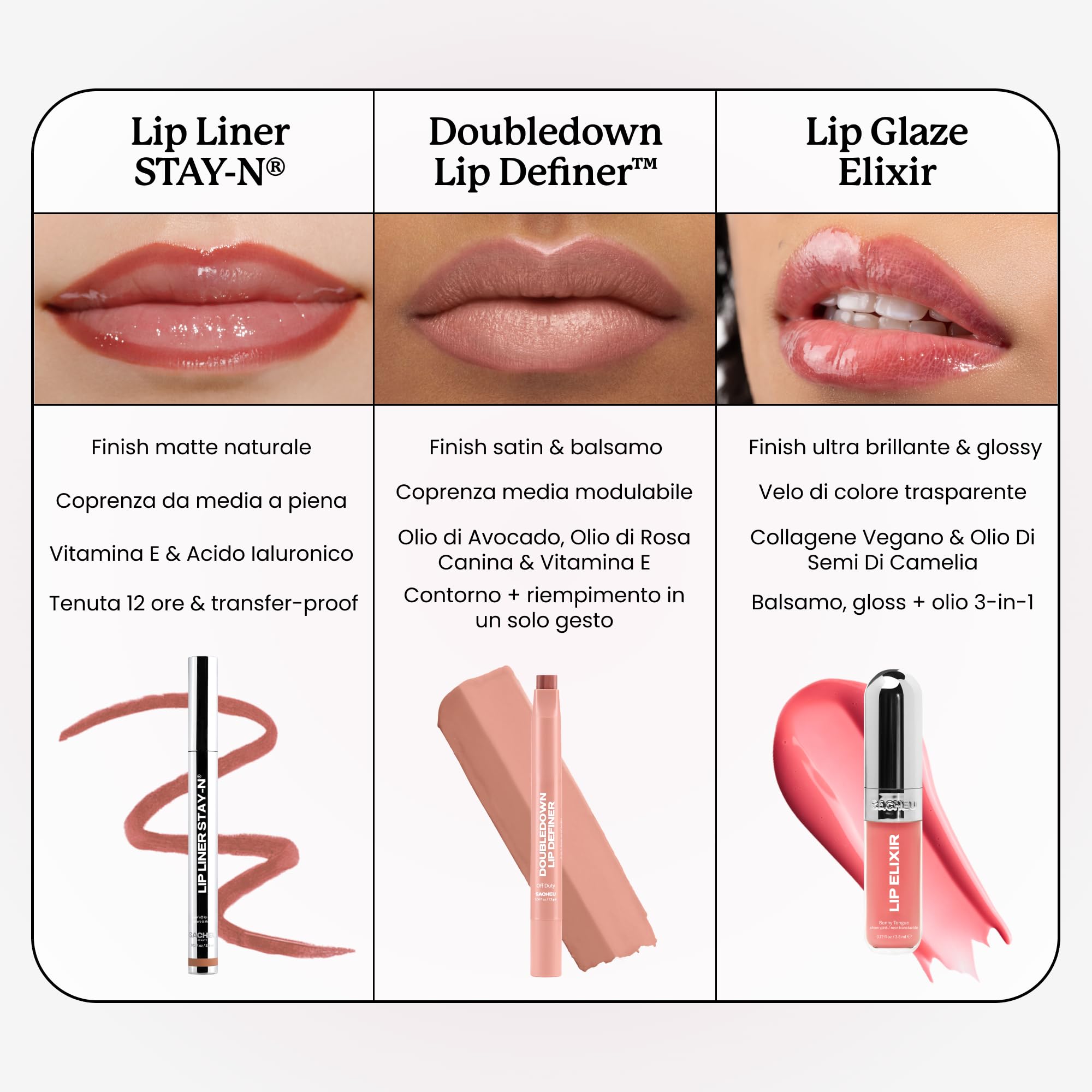 Sacheu Lip Liner Stay-N Tinta Labbra Peel Off – Tattoo per Labbra a Lunga Durata, Effetto Matte Transfer Proof con Acido Ialuronico e Vitamina E, Vegano Trucco Cruelty-free (p-INKED)