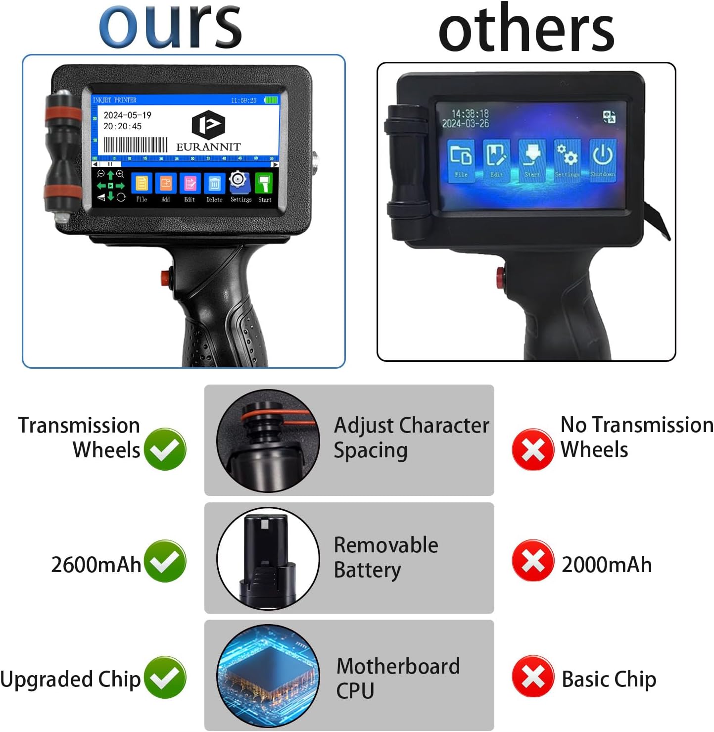 E16 0.5 inch Handheld Printer + photoelectric Sensor