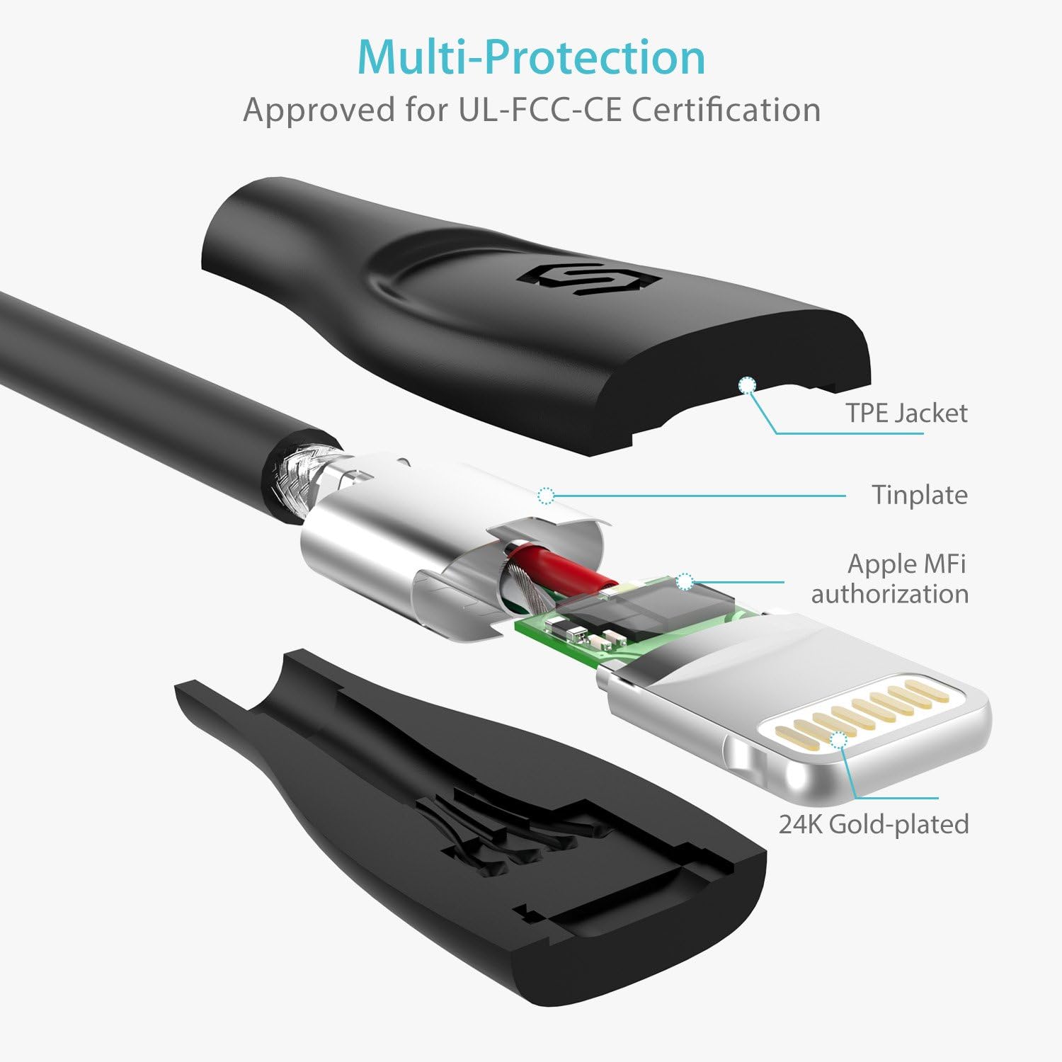 Syncwire Short Lightning Cable [8 inches] - Ultra-Durable [Apple MFi Certified] iPhone Charger for iPhone Xs, Xs Max, XR, X, 8, 8 Plus, 7, 7 Plus, 6s, 6s Plus, iPad Mini/Air/Pro & More - Black