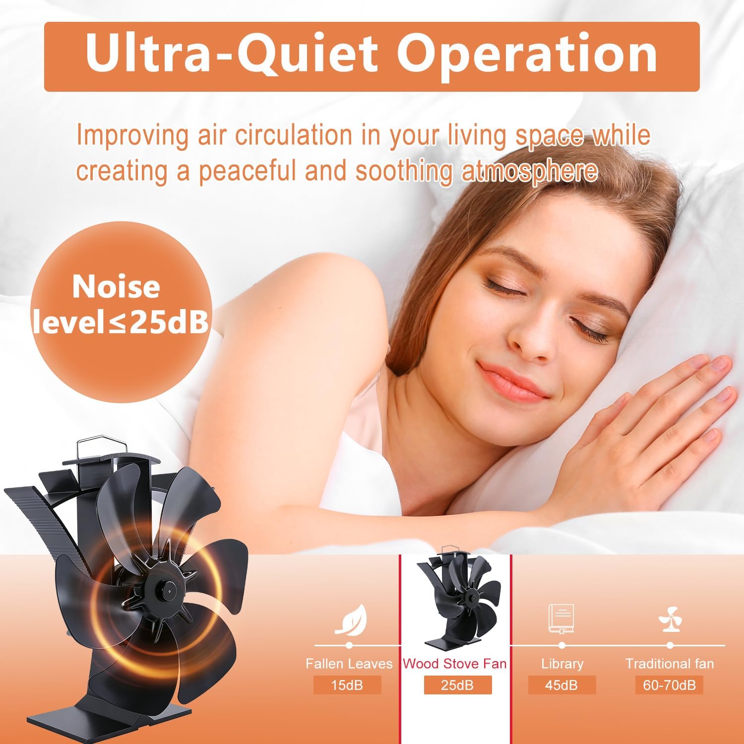 6 Blades Wood Stove Fan Heat Powered with Hook & Fireplace Thermometer, Non Electric Fireplace Fan for Indoor Wood Burning Stove Outdoor Camping Tent, Thermal Fan for Campers Homeowners