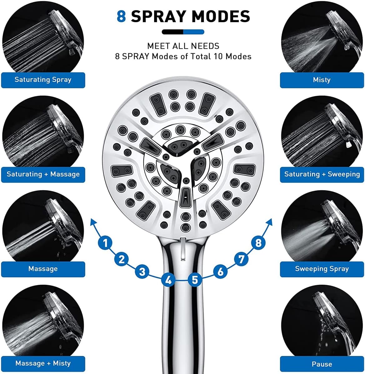 EJG High Pressure Handheld Shower Head with Hose and Adjustable Spray Settings Multi-Function Detachable Showerhead for Easy Tool-Free Installation Water Saving Bathroom for Elderly Kids Pets RV