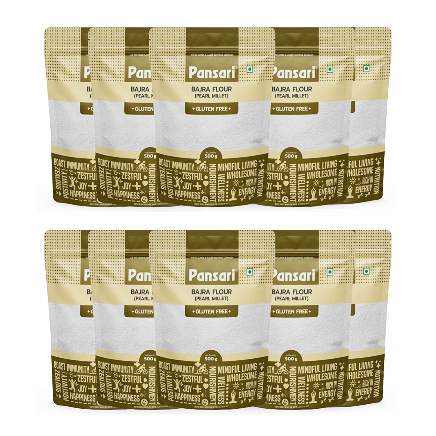 Pansari 100% Natural Bajra/Millet Atta|Super Nutritious Millet Flour |With High Vitamins & Iron Content|Rich in Dietry Fibers|With No Preservative & Glutten Free- 500g (Pack of 10) (B0BRQF5K7X) Amazon Price History, Amazon Price Tracker