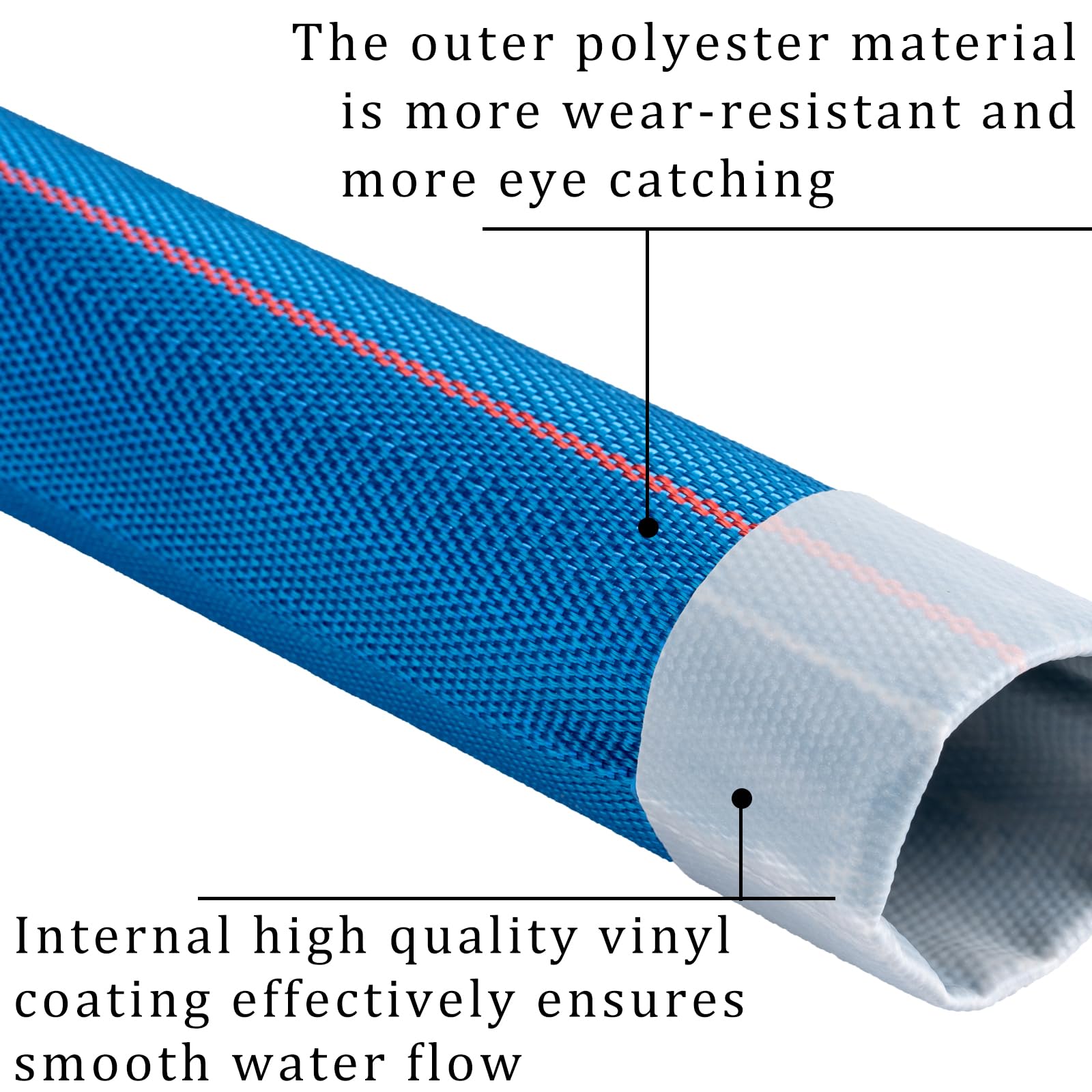 Hosetool Heavy Duty PVC Backwash Tubo, ID 38mm x 50ft