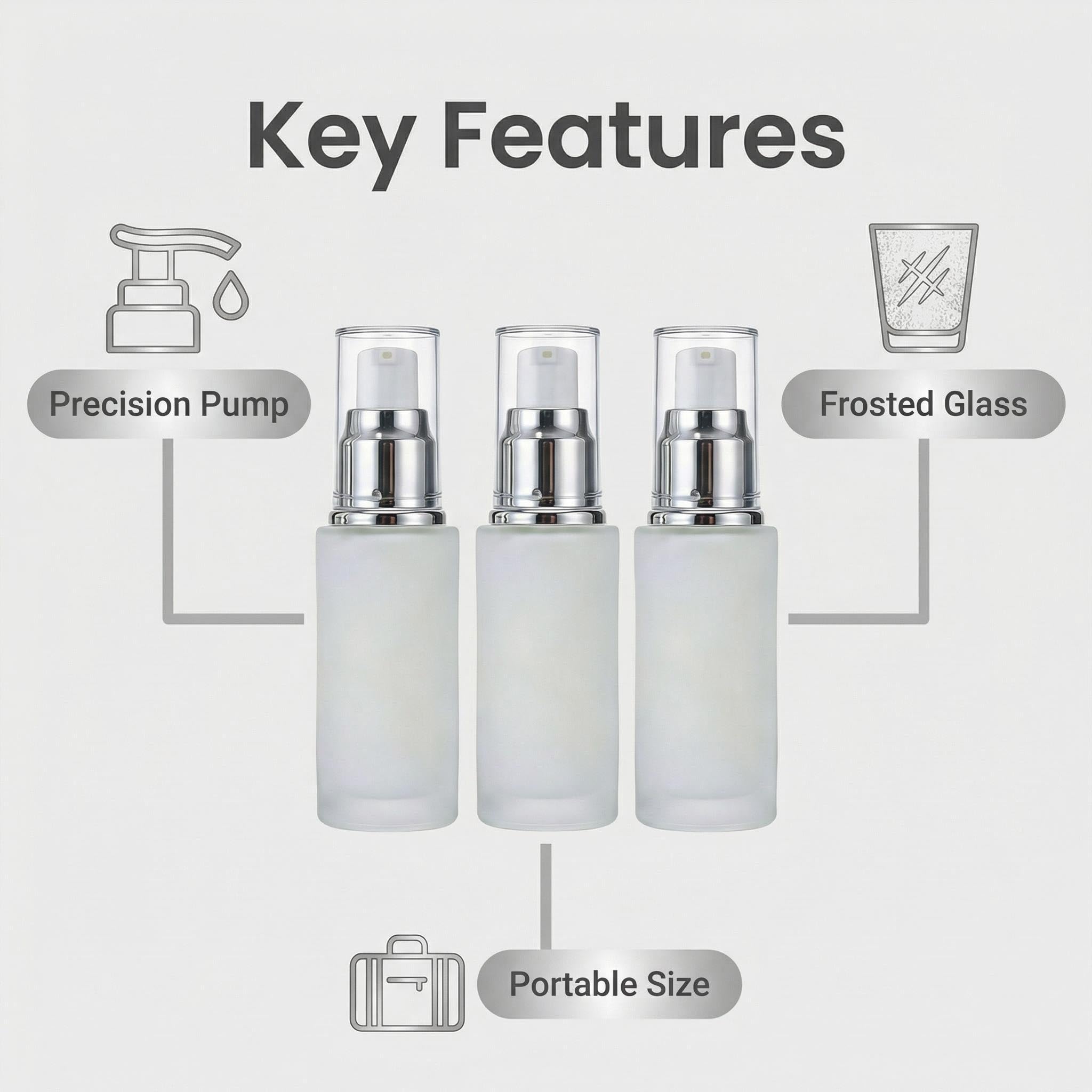 Happyupcity 3 flaconi vuoti da 15 ml in vetro smerigliato trasparente con pompa per lozioni, cosmetici, contenitori da viaggio, dispenser per crema, emulsione, fondotinta, toner