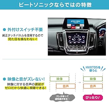 ビートソニック 220 クラウン HVXT05 映像アダプター Amazon | ビートソニック トヨタ アルファード/ヴェルファイア 外部