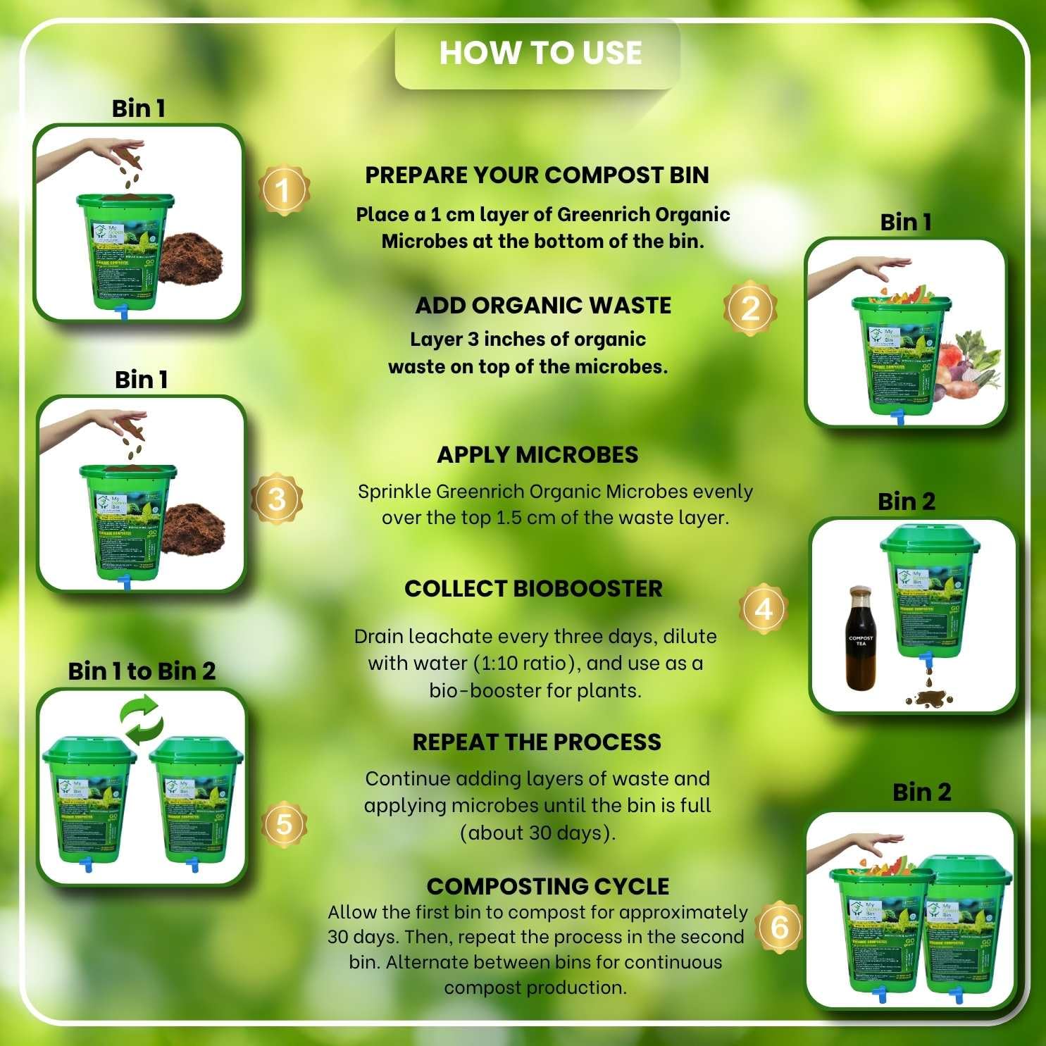 MyGreenBin Organic Microbes - 20 ltrs - Image 7 thumbnail