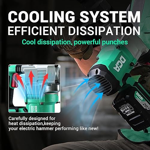 Miniatura 8 de DCA 20V MAX Taladro de Martillo Giratorio Sin Escobillas, 4.5 Joule, 3800 RPM, 1-1/8 Pulgadas SDS-Plus, Taladro de Martillo Giratorio Inalámbrico de