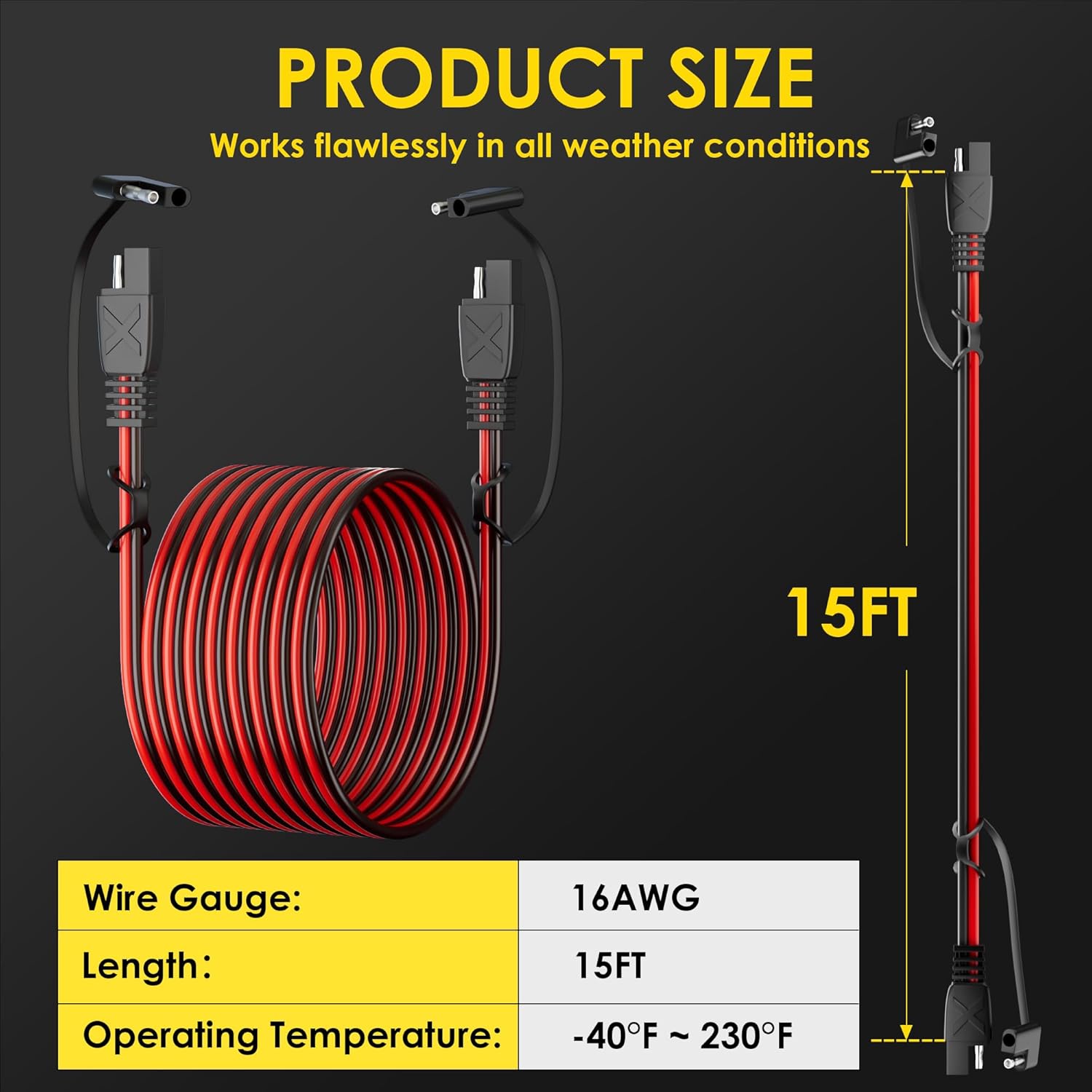 SUNAPEX 12V 30W Solar Battery Charger with 15FT SAE Extension Cable