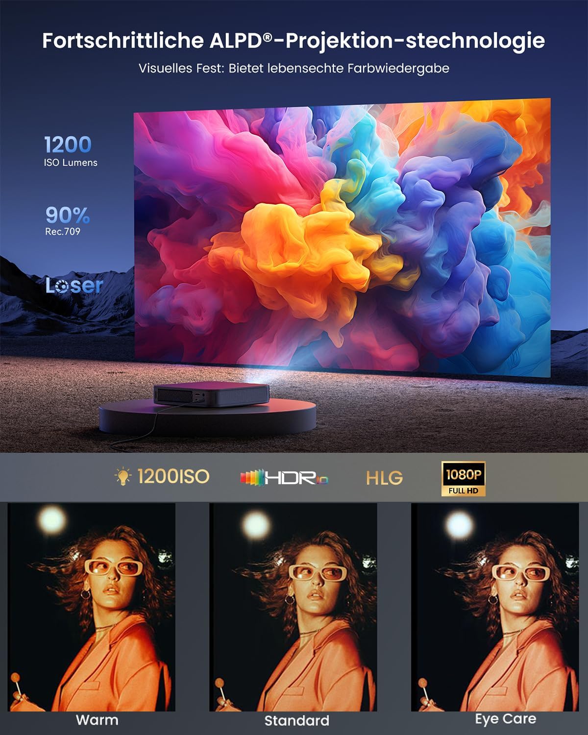 Image showing vibrant colors projected, highlighting 1200 ISO Lumens, HDR, HLG, and 1080P Full HD