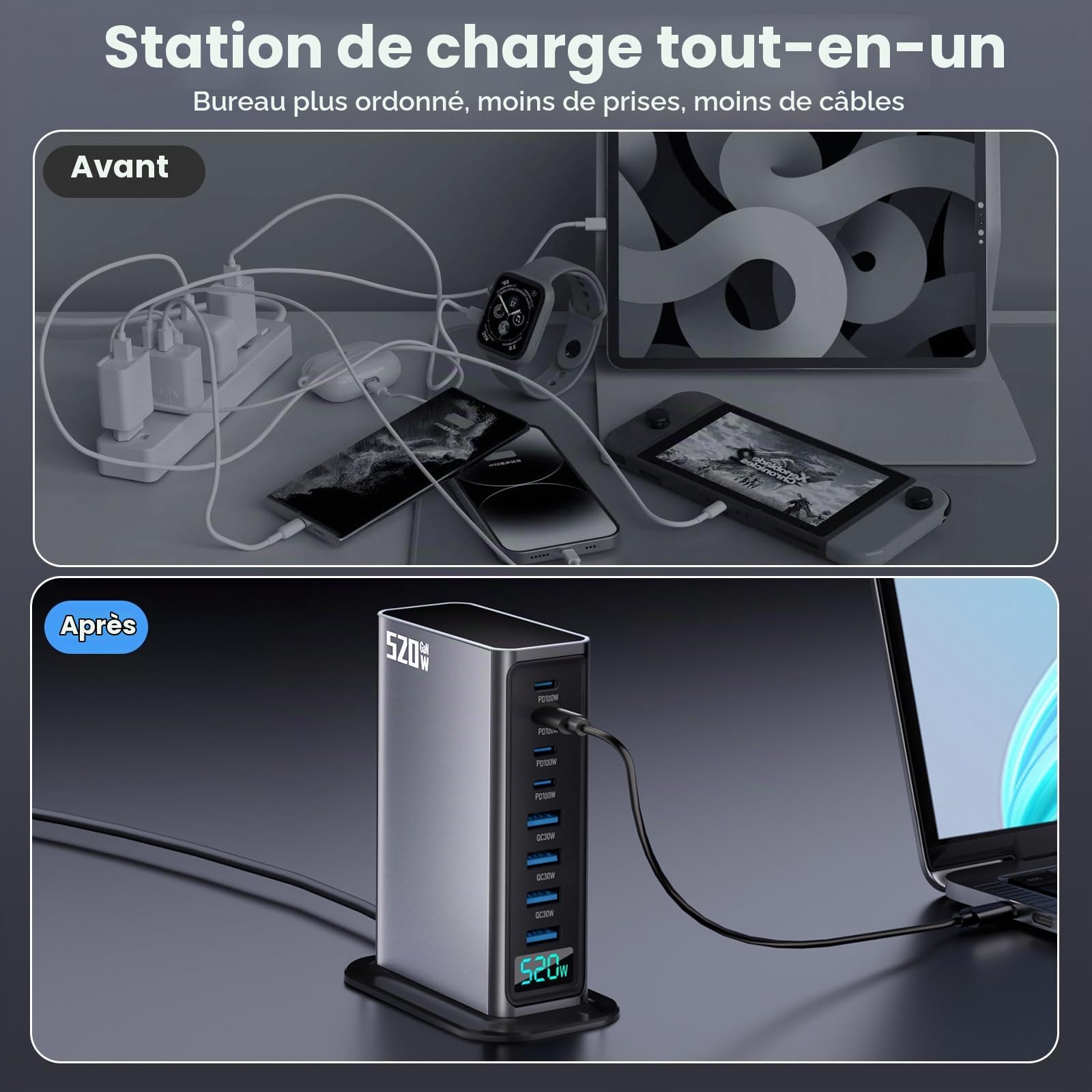 520W USB C Charger 8 Port PD 100W 65W 45W 30W GaN Wall Charger Adapter Plug USB A Fast Charging Station Block for MacBook Pro/Air, iPad, iPhone 17 16 Galaxy S26 Pixel Dell Laptop Type C Phone Android