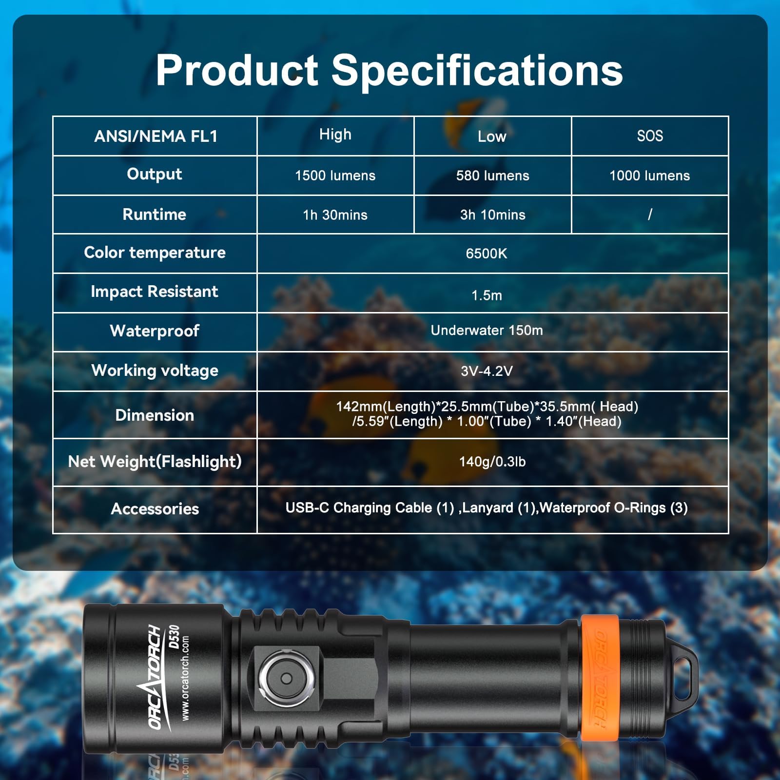 ORCATORCH D530 Lampes de Plongée, 1500 Lumens Lampe Plongée Sous Marine 7 Degrés Angle de Faisceau étroit Interrupteur Bouton Latéral en Alliage de Titane 2 Modes pour Plongée Sous-marine 150 Mètres